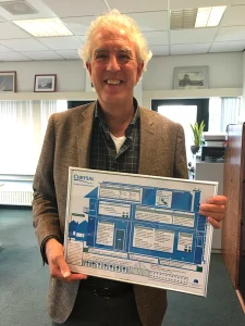 Chrysal CommunicatieHuis met Joep Wiegel