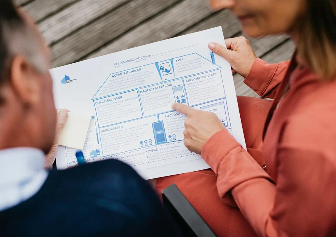 Werken met het CommunicatieHuis Canvas
